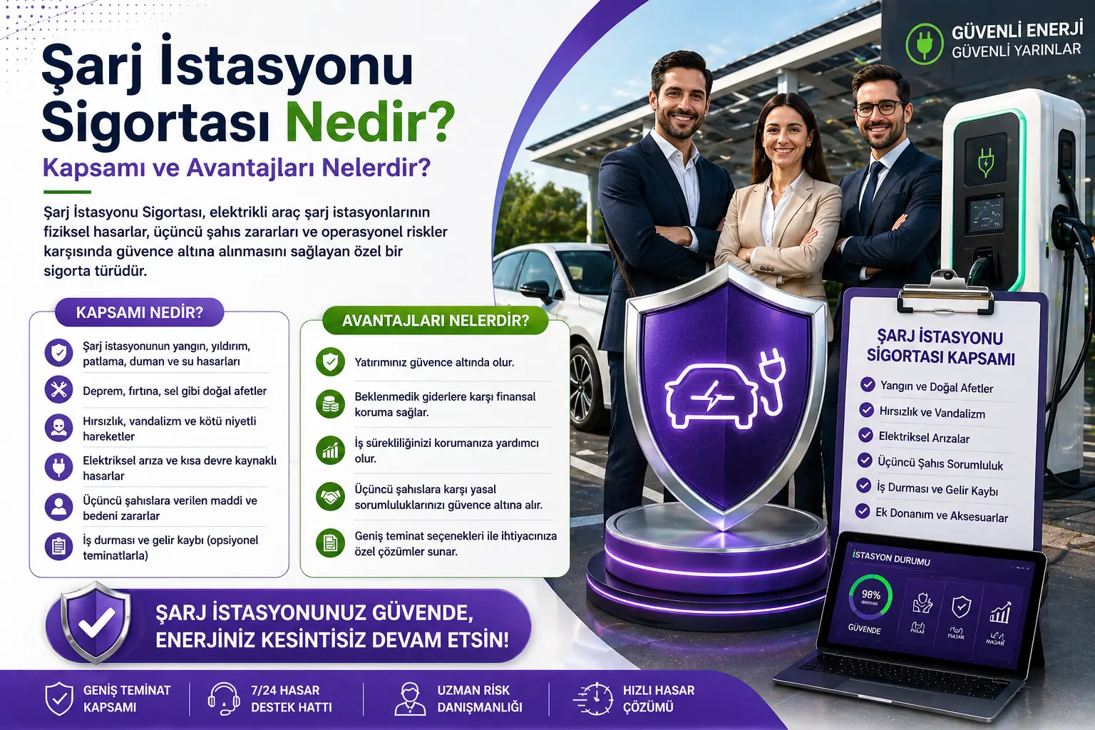 Şarj İstasyonu Sigortası Nedir? Kapsamı ve Avantajları Nelerdir?