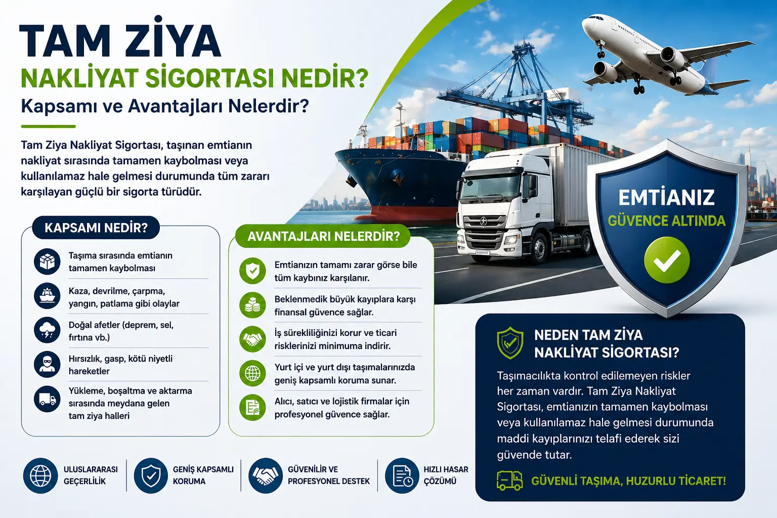 Tam Ziya Nakliyat Sigortası Nedir? Kapsamı ve Avantajları Nelerdir?